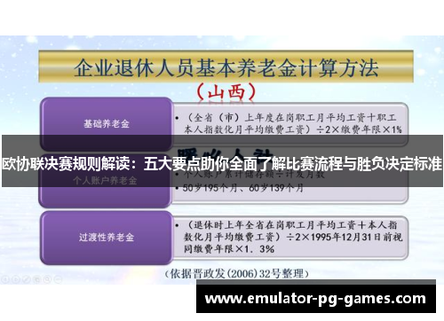 欧协联决赛规则解读：五大要点助你全面了解比赛流程与胜负决定标准