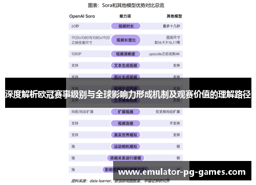 深度解析欧冠赛事级别与全球影响力形成机制及观赛价值的理解路径
