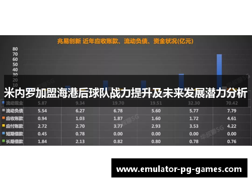 米内罗加盟海港后球队战力提升及未来发展潜力分析