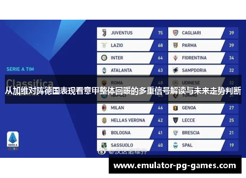 从加维对阵德国表现看意甲整体回暖的多重信号解读与未来走势判断